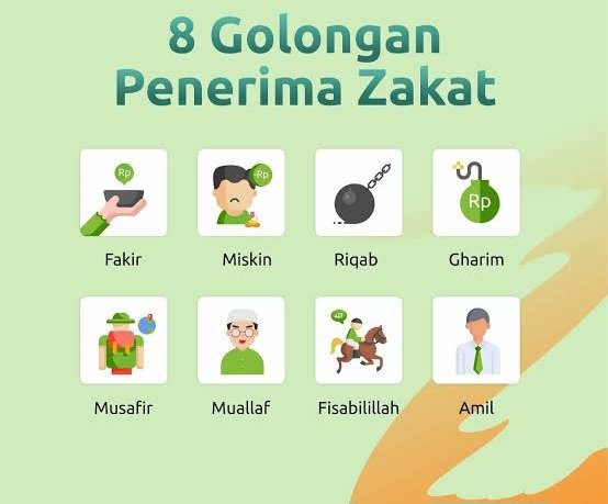 8 Golongan Orang yang Berhak Menerima Zakat Fitrah