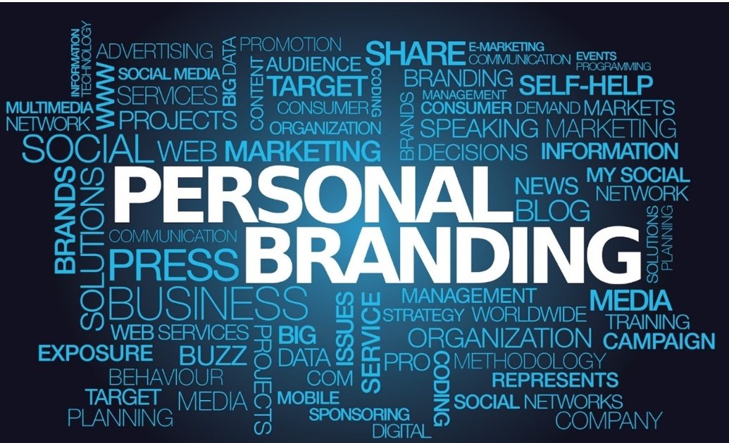 Membangun Personal Branding Mahasiswa dalam Arus Modernitas